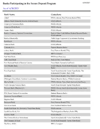 Banks Participating in the Secure Deposit Program As Of: 6/30/2021