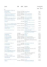 Covered Include S Since Vol 1(1)