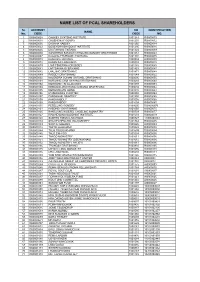 Name List of Pcal Shareholders