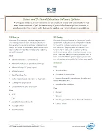 Software Options a CTE Space Needs to Prepare Students for an Uncertain Future with Jobs That Have Not Even Been Conceived of Yet