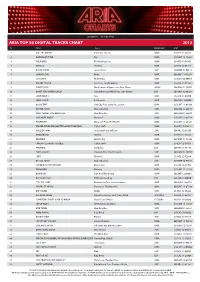 Aria Top 50 Digital Tracks Chart 2012