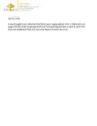 Gediktepe 2019 Prefeasibility Study (PFS19) and Should Be Read in Its Entirety and Must Accompany Every Copy Made of This Report (The Technical Report)