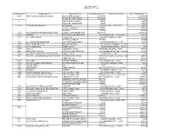 Vendor List -2017