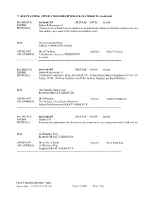 Weekly Reports 16.04.2021
