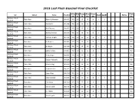 2018 Leaf Flash Baseball Final Checklist