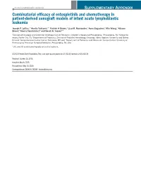 Combinatorial Efficacy of Entospletinib and Chemotherapy in Patient-Derived Xenograft Models of Infant Acute Lymphoblastic Leukemia