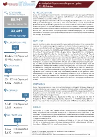 AL HUDAYDAH HUB Al Hudaydah Displacement/Response Update 19