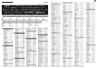 Casio PX-S3000 Built-In Music Data Lists