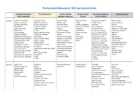 KS2 Curriculum Links