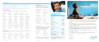 YEAR in REVIEW Any Omissions Or Errors; Please Contact UNICEF Canada at 1 800 567 4483 If You Have Any Questions Or Changes