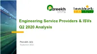 Engineering Analysis Q2 2020