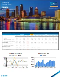 Research & Forecast Report Q3 2016