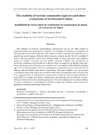 The Stability of Various Community Types in Sand Dune Ecosystems of Northeastern China