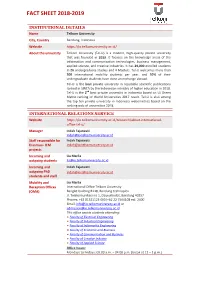 Telkom University
