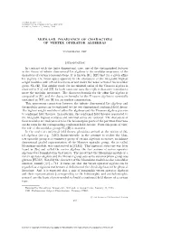 Modular Invariance of Characters of Vertex Operator Algebras