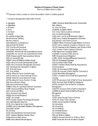 Register of Graduates & Former Cadets Glossary of Abbreviations