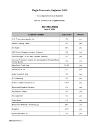 0809-023-A Bid Tabulation