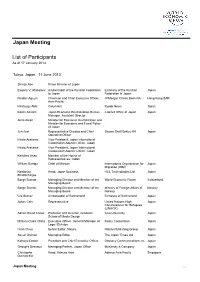 List of Participants As of 17 January 2014