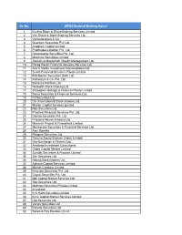 Sr. No. MFSS Enabled Broking House 1 Eureka Stock & Share Broking