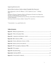 Supporting Information For: Solution Phase Synthesis of Indium Gallium Phosphide Alloy Nanowires Nikolay Kornienko , Desiré D