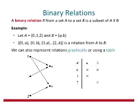 Binary Relations