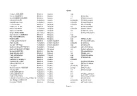 List of LIBE-Members