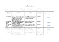 Planning List Parish of Calne Without