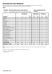 Statistics for Mission