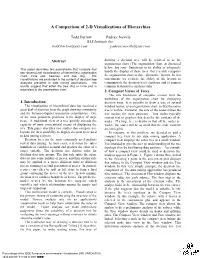 A Comparison of 2-D Visualizations of Hierarchies
