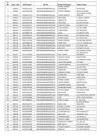 Sr. No. Emp. Code UAN Number EPF No. Name of Employee Father's Name 1 SM0013 100631122654 PBCHD00060480000002113 SURESH KUMAR C