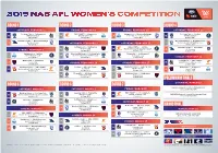 2019 Nab Afl Women's Competition