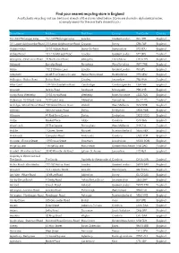 Find Your Nearest Recycling Store in England a Soft Plastic Recycling Unit Can Be Found at Each of the Stores Listed Below