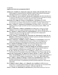 S1 Appendix Supplemental Reference