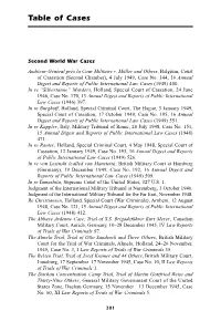 Table of Cases