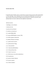 Liste Des Tubes À Vide Il S'agit D'une Liste De Tubes À
