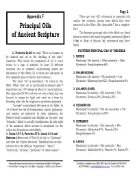 Principal Oils of Ancient Scripture