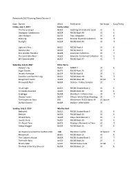 Program Proofread 2017-03-21.Xlsx
