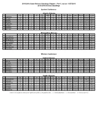 2015-2016 Game Release Standings Reports - Part 1, Run on 11/27/2015 2015-2016 Division Standings