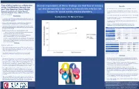 Fear of Missing out As a Moderator of the Link Between Neuroticism And