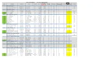 State of New Hampshire 2021 Model Year Vehicle Index