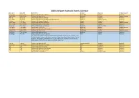 2020 Unisport Australia Events Calendar