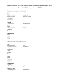 Summary of All ESPB Proposed Changes
