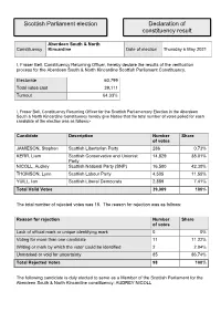 Declaration of Results