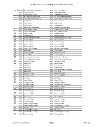Degree 3Rd Sem-2016-Centre List.Xlsx