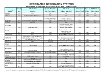 Geographic Information Systems