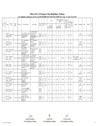 Office of the Civil Surgeon, West Singhbhum, Chaibasa List of Eligible Candidate for the Post of LAB TECHNICIAN CHC NCD CLINIC Post Code - 15, Advt