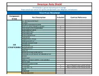 View Coverage Details