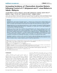 Increasing Incidence of Plasmodium Knowlesi Malaria Following Control of P