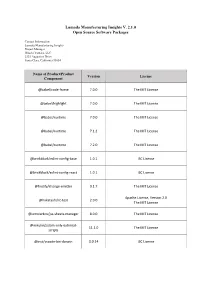 Lumada Manufacturing Insights V. 2.1.0 Open Source Software Packages