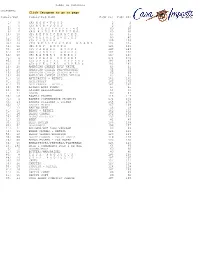 Table of Contents CUSTOMER